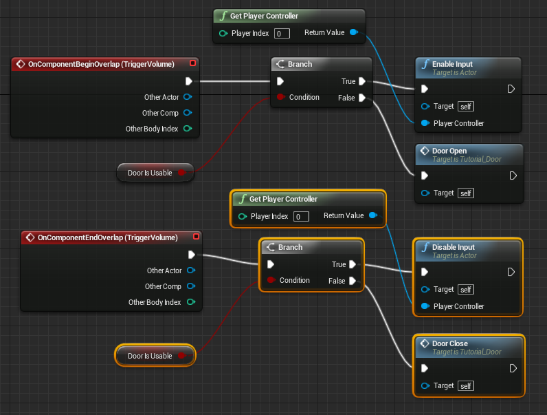 key blueprint