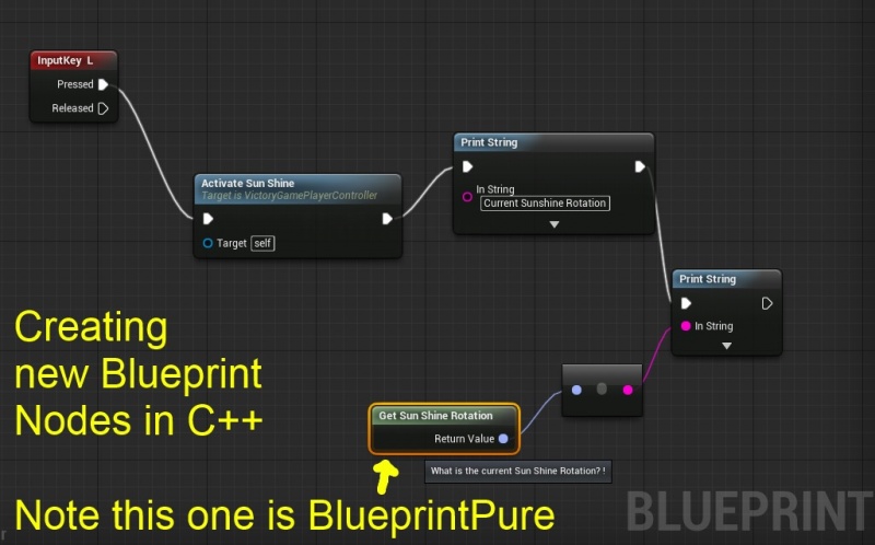 Blueprints Creating C Functions As New Blueprint Nodes Old Ue4 Wiki