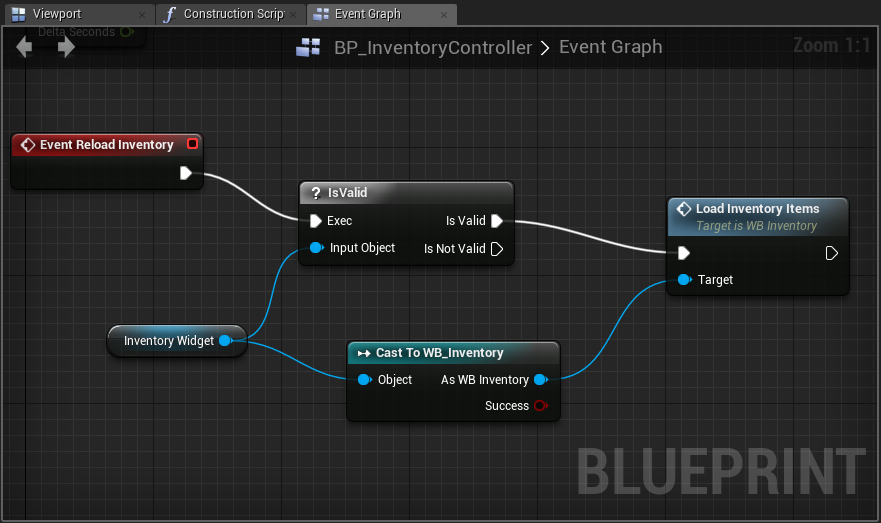 CppInventory controllerEventGraph.png