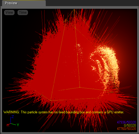 VisVectorFields LVF.png