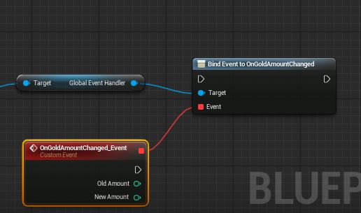 Simple Global Event System Old Ue4 Wiki