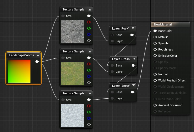 make textures for unreal engine 4