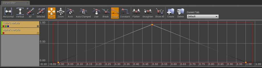 LinearAlphaCurve.png
