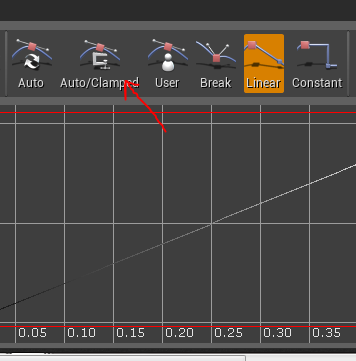 LinearAlphaCurveAutoClamped.png