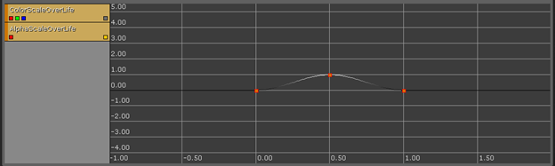 VisualEffects Lesson 06pic8.png