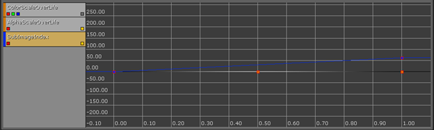 VisualEffects Lesson 06pic10.png